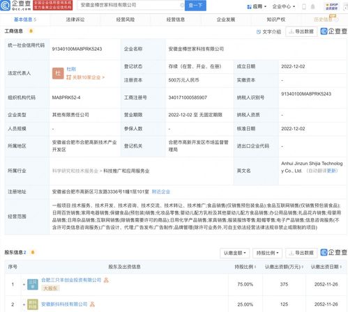 日用百貨銷售 連接生活點滴的商業橋梁
